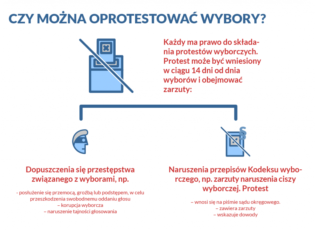 poradnik wyborcy_25