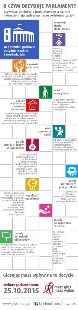 infogr_warto_dluga